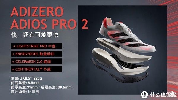 跑者 双十一碳板跑鞋怎么选？499-2299，十一款碳板跑鞋推荐