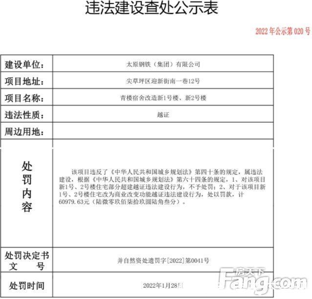 尖草坪区|太原钢铁(集团)有限公司因无证越证建设收6张罚单