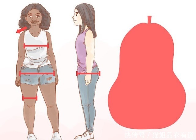 穿搭|穿衣不好看哪里出了问题?原来是身材影响了你,根据身材选衣赢了