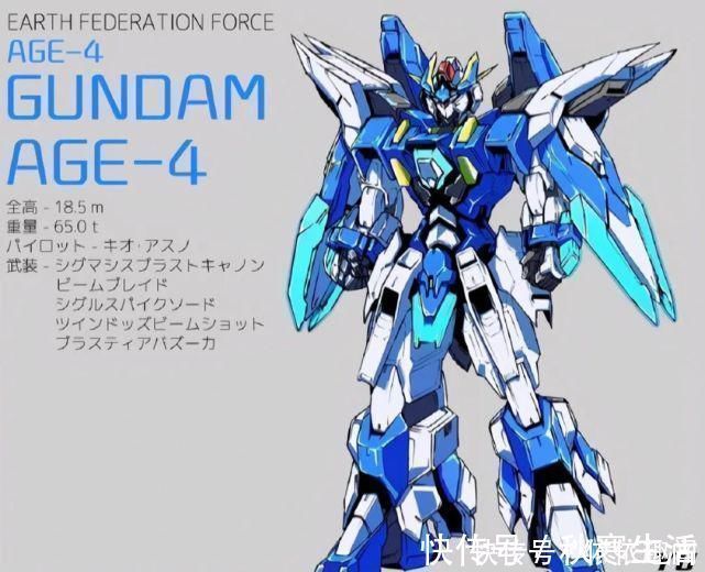 肌肉感|模玩控:hirm风格高达设计,两款巴巴托斯大家喜欢哪款?