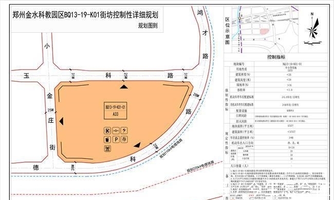 用地|最新控规出炉！这个地区将新增2所中小学！