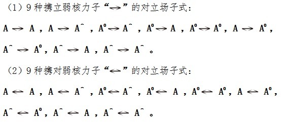 解读篇:大一统方程的四阶解(上)