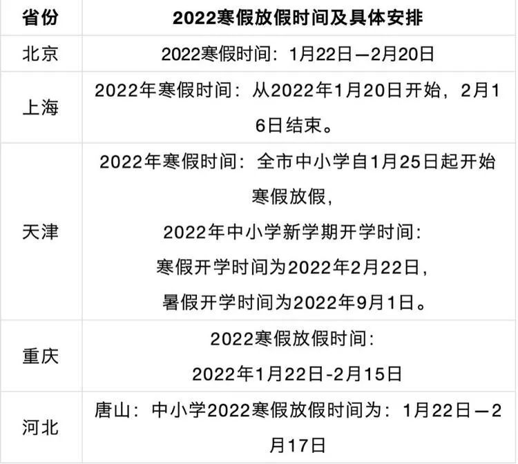 普通高中|山东多地中小学公布寒假时间，部分高校提前放假