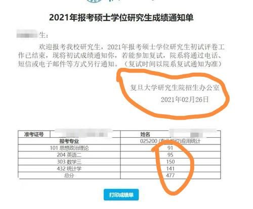 考研初试成绩公布，有人获得了477分？网友：恐怕是史上最高分！