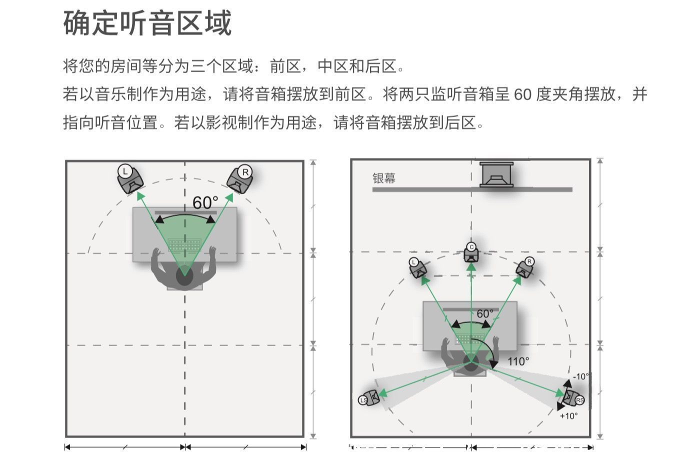 声拓|为什么录音棚都有好几对监听音箱？——声拓电子音爵士