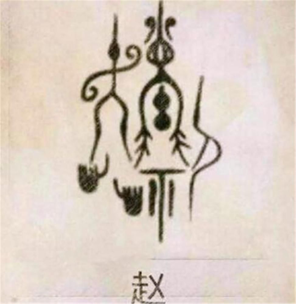 每个中国姓氏,都有专属的图腾,看看你的姓氏“保护神”长啥样?