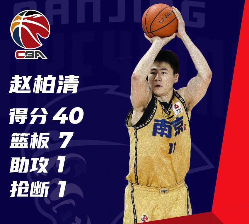 浙江广厦|CBA第20轮本土最佳阵容,榜眼秀狂砍40分!1位悍将让林书豪0得分