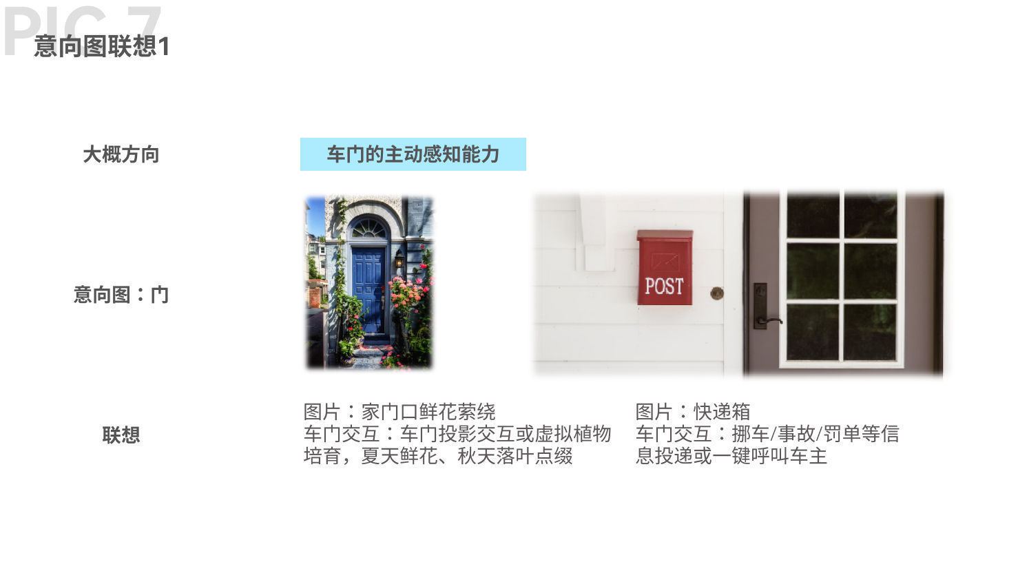 企划|用户体验｜如何探索前瞻性的用户体验策略
