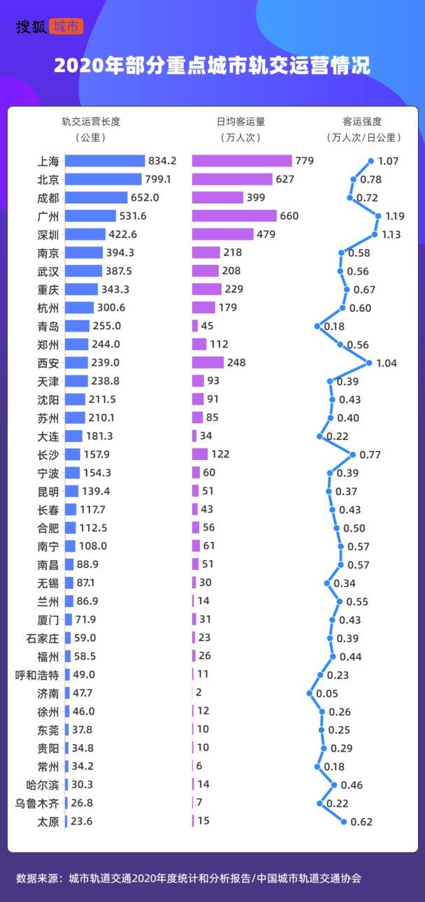 科创板|西安“二手房指导价”来了!降温将至?