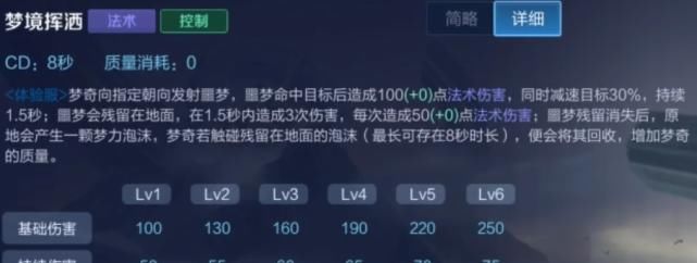 梦奇|爆料：梦奇重塑完成，昔日的上单霸主能否重回巅峰