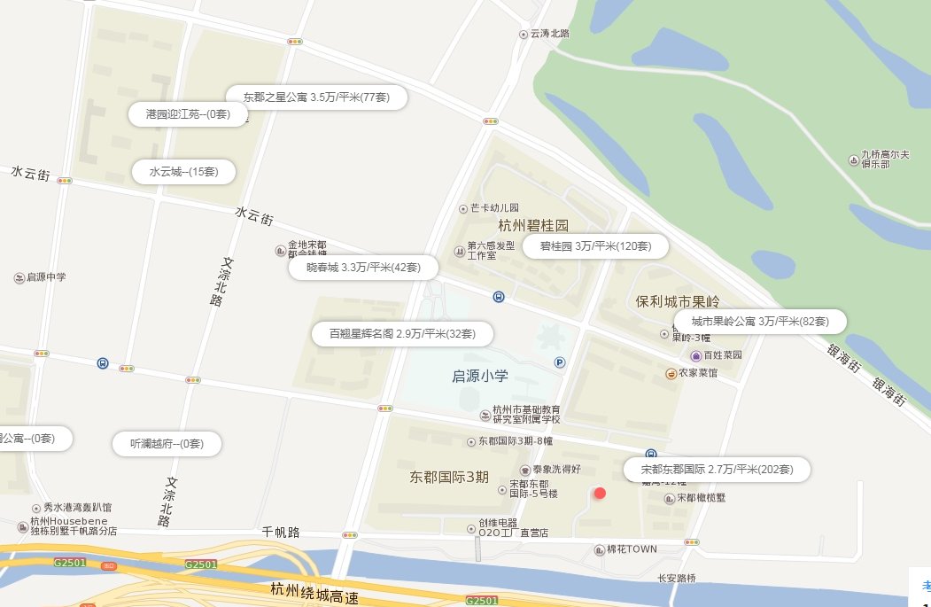 摇号|主城惊现流摇大户！总价仅250万+ 10次开盘却有8次流摇