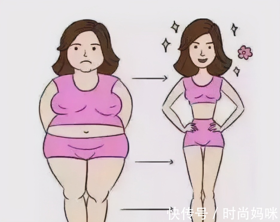 剖腹产|产后肚皮松弛怎样才能收紧?坚持做好这2件事,彻底消灭“游泳圈”