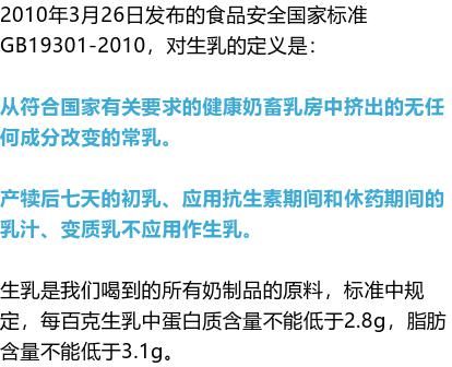 舒化|高钙奶、有机奶、脱脂奶、舒化奶…有啥区别？