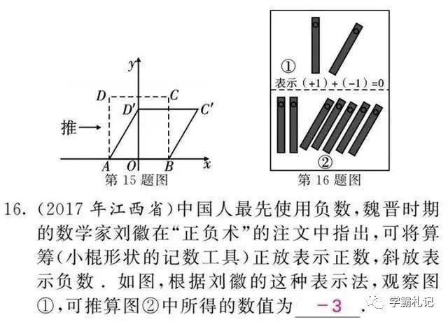 孩子|衡中老师：初中无非就这20道题，贴墙上给孩子背熟，成绩直升145