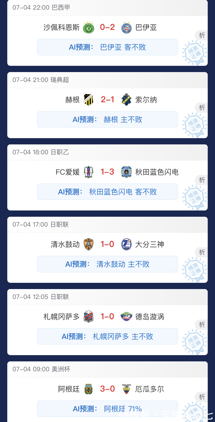 意大利|欧洲杯足球分析:意大利vs西班牙,蓝衣军团痛击斗牛士