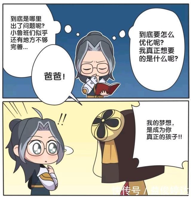 王者峡谷|王者峡谷小故事、鲁班大师有7个鲁班型机器人,其他6个是什么样子?