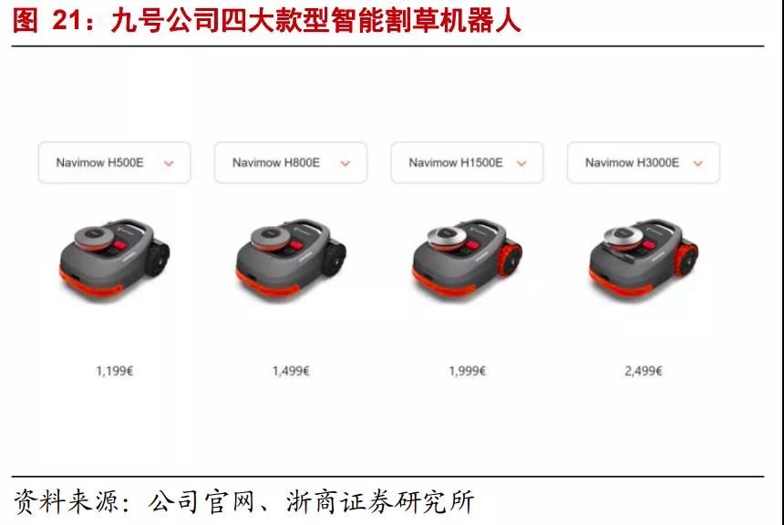 割草|草坪上的自动驾驶战争，大消费的下一个爆品