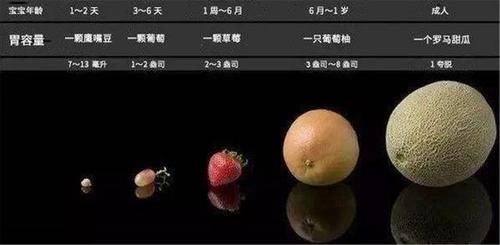 母乳喂养|为什么越来越多宝妈放弃了母乳喂养，选择奶粉喂养呢？