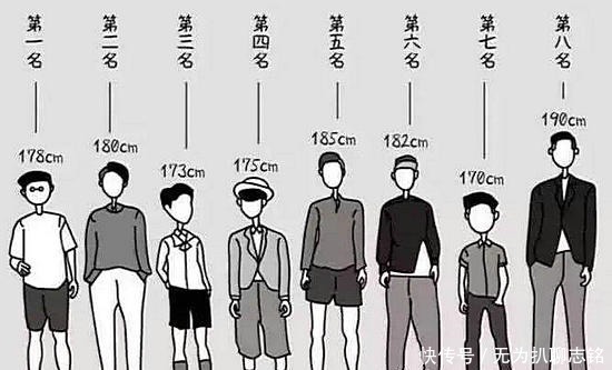 武大郎|为实现长高梦想,花16万断骨增高的李亚诺,如今过得快乐吗