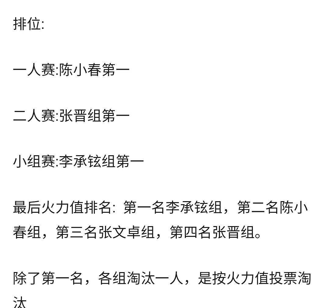 敖犬|《披荊斬棘的哥哥》第四次公演昨天錄制，黃征、敖犬疑似被淘汰