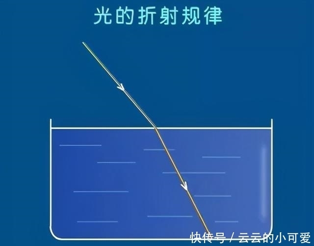 大脑只用到|为什么妖精们坚持不懈地要把唐僧弄熟再吃?