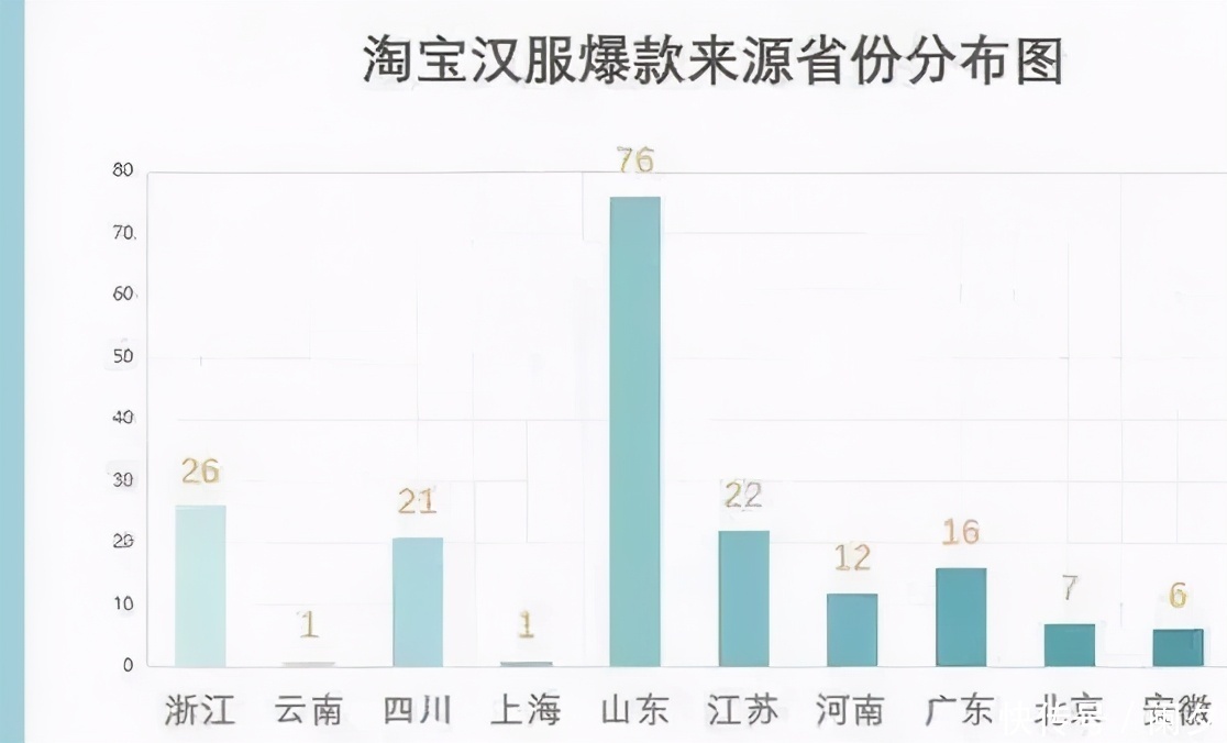 gdp 宇宙中心曹县:小镇青年孤独的呐喊