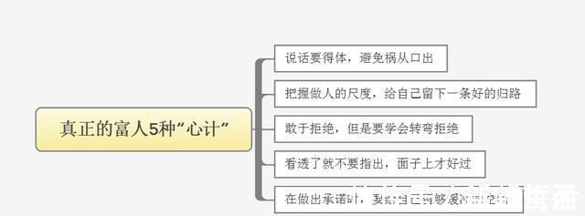 真正的富人，做人往往有5种“心计”，能学会一条，就不会是穷人