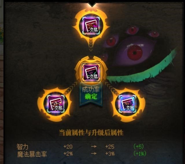 更具|DNF附魔价格起飞!成品与胚子卡相比,谁更具性价比