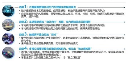 新能源汽车|家庭影院,私人头等舱?火起来的智能座舱究竟是什么(二)?