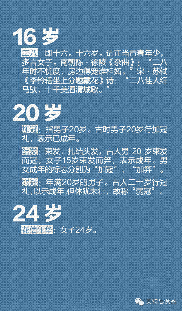 你知道在古代怎么称谓年龄吗 艾是多大 喜寿多大 米寿多大 活到100岁该怎么说 快资讯