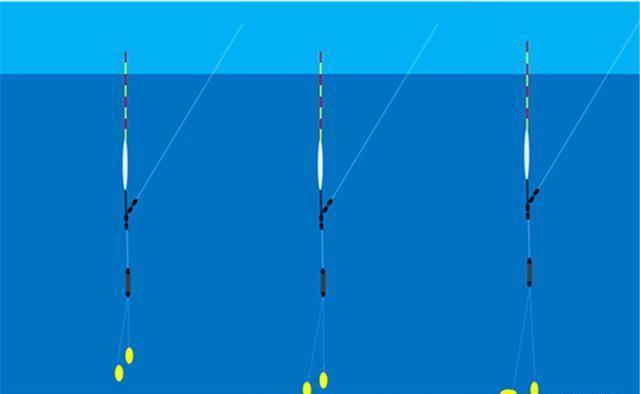 调漂的本质是找底，如何判断是否到底？是钓组什么部位到底？