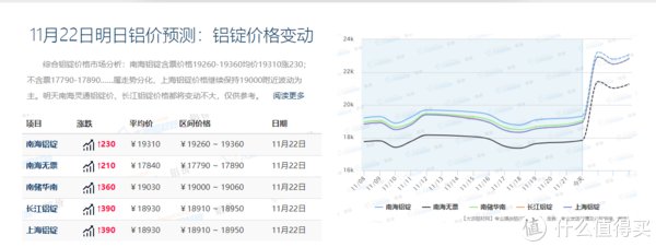 结构|你家的门窗还好吗？断桥门窗选购指南，给正在装修或者准备换窗的你！