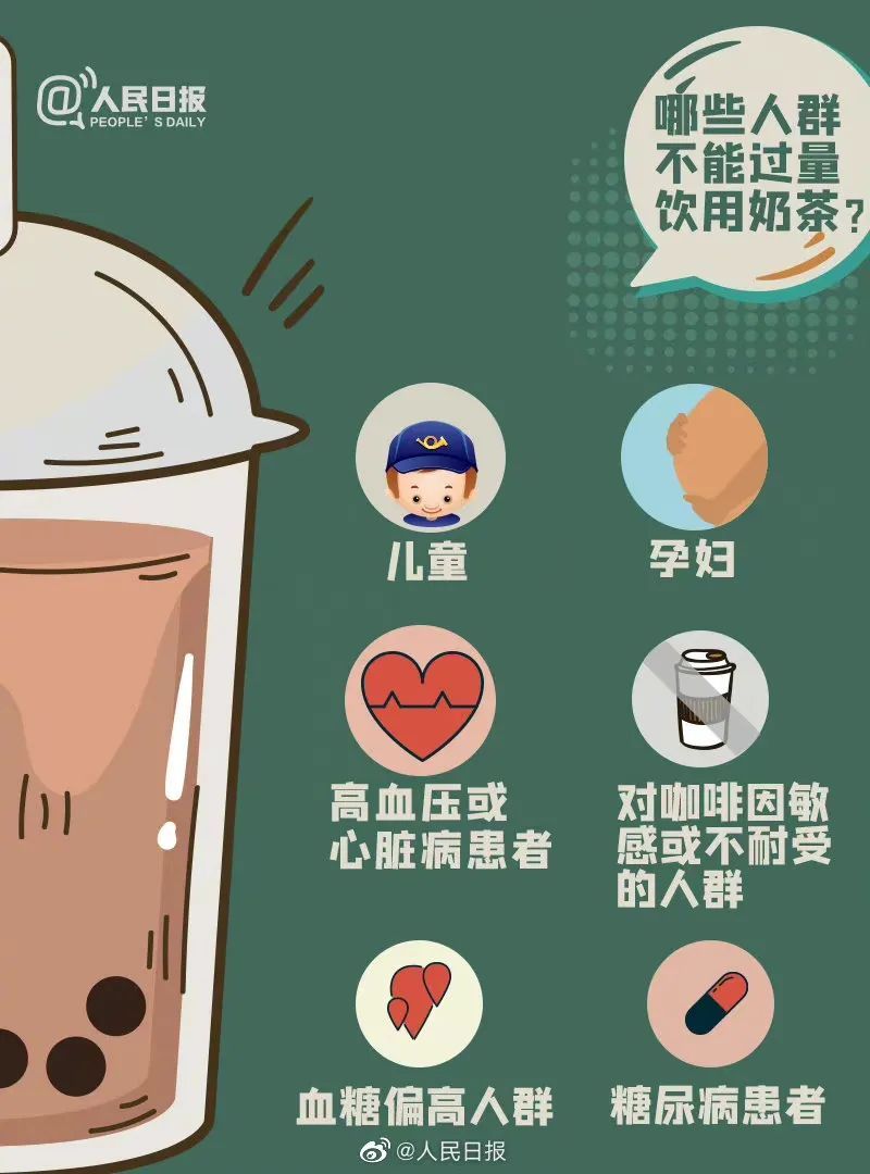 指南|为啥年轻人害怕去体检？这份“作死指南”请对照检查！