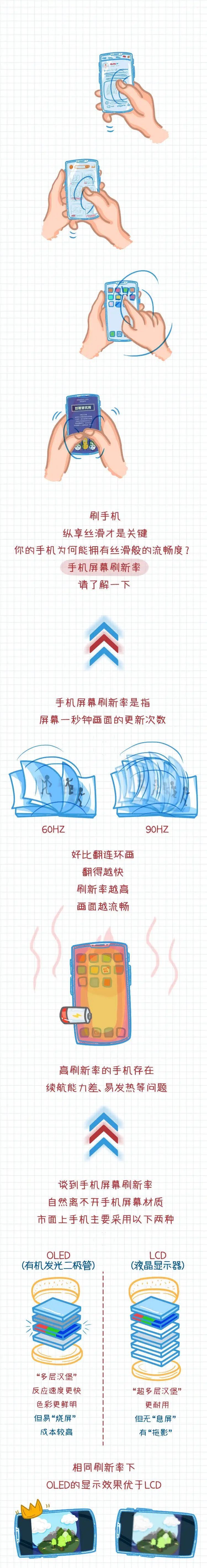 手机|哪款手机才是真的香？看完感觉省了一个亿