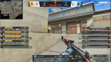 LGD|两场3比0，LGD.Y携手AG强势晋级六强