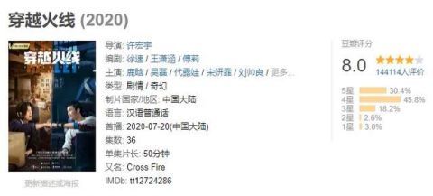 鹿晗|36集的《一人之下》真人劇將開拍！網傳鹿晗演張楚嵐，我能放心了