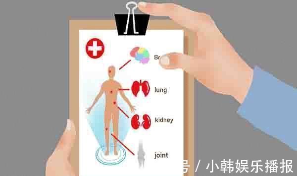 b超检查|体检时，4个检查项目，医生建议别省掉，别给癌症“留门”