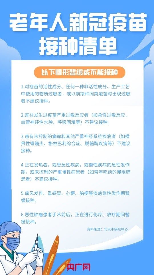 高血压|心脏病、高血压患者能否注射新冠疫苗？请查收这份老年人接种清单