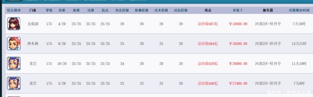 收益|梦幻西游:收益最高的五开终极形态,175五门组合