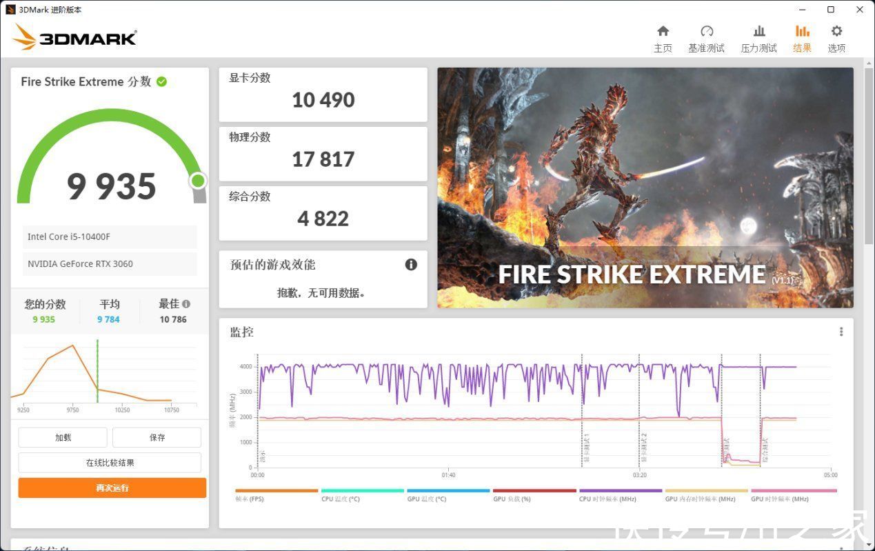 永劫无间|攀升战境 S5 游戏主机体验：NVIDIA RTX 3060《永劫无间》高帧畅玩