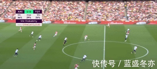 皮球|英超-史密斯罗萨卡分别传射建功孙兴慜破门 阿森纳3-1热刺!