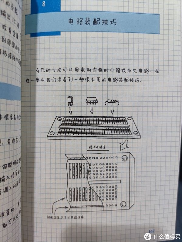 手绘揭秘电子世界$图书馆猿の2021读书计划73：《手绘揭秘电子世界》