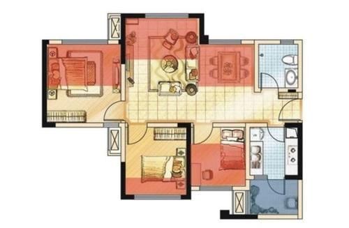 户型|房子好户型有“7大标准”,满足5个即为“极品”,你家满足几个?