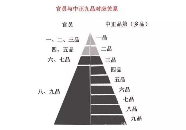 千秋|是昏君还是暴君？浅论隋炀帝的功过是非，真当得上“利在千秋”吗