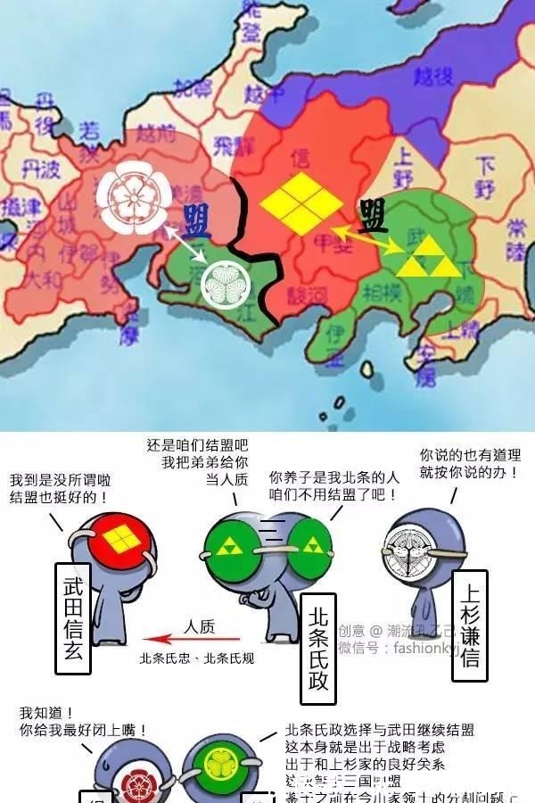 日本大名石高排名