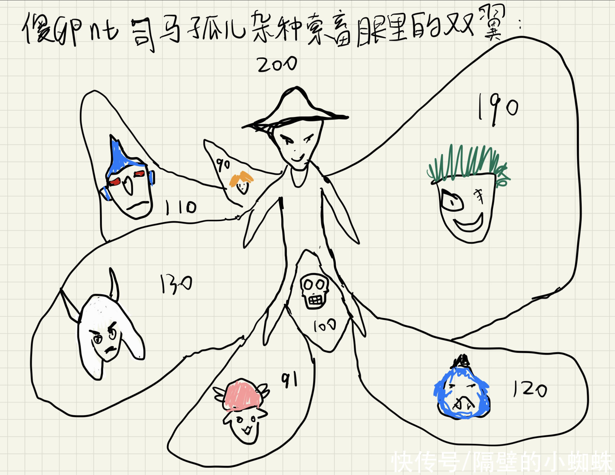 粉们|当罗宾说出“山治是海贼王的双翼”后，黑粉们全疯了，都在互撕