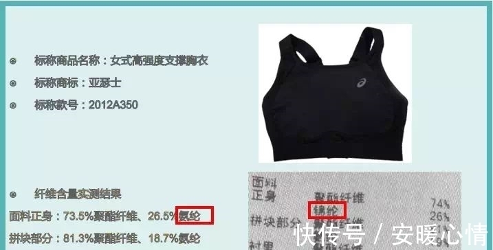 透气率|装备都选不对,你去健身房还有什么用?40款运动内衣专业测评来了!