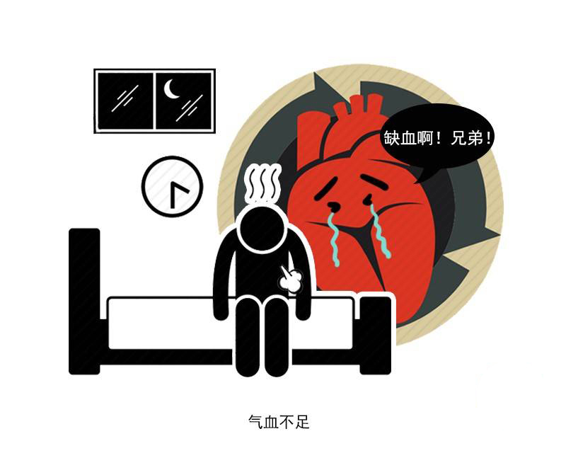 功效|红薯是个宝,健康少不了?拯救中国人的红薯,4个功效还真不错