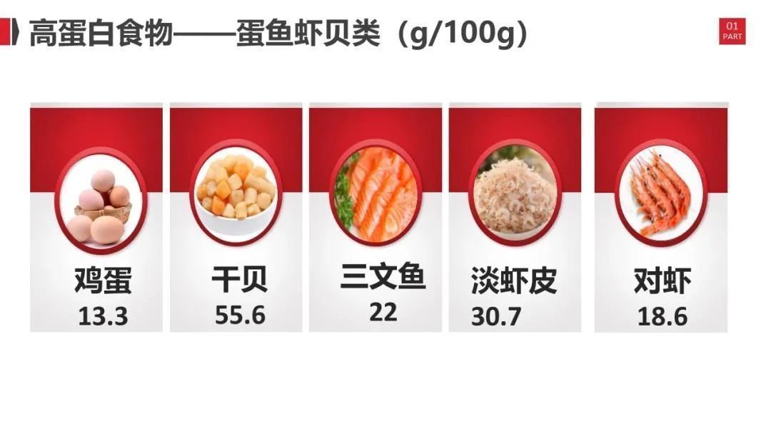 肌少症|腿粗点是好事？！趁年轻多囤点这种肉肉吧