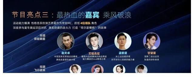 東方衛(wèi)視體育類(lèi)節(jié)目《冠軍ⅴs冠軍》擬邀嘉賓名單